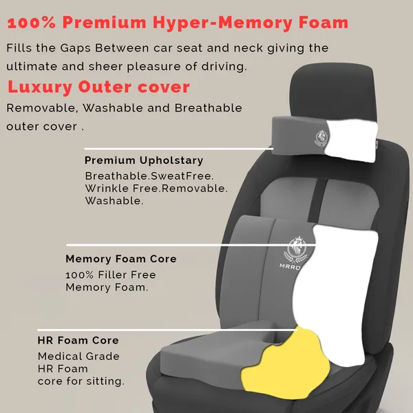 MRRON_Memory_Foam_Car_Seat_Cushion_Set_�_Lumbar_Back_Support,_Coccyx_Seat_Pad_&_Neck_Pillow_�_Ergonomic_Pain_Relief_for_Back,_Tailbone,_Sciatica_�_Ideal_for_Driving,_Office_&_Travel.