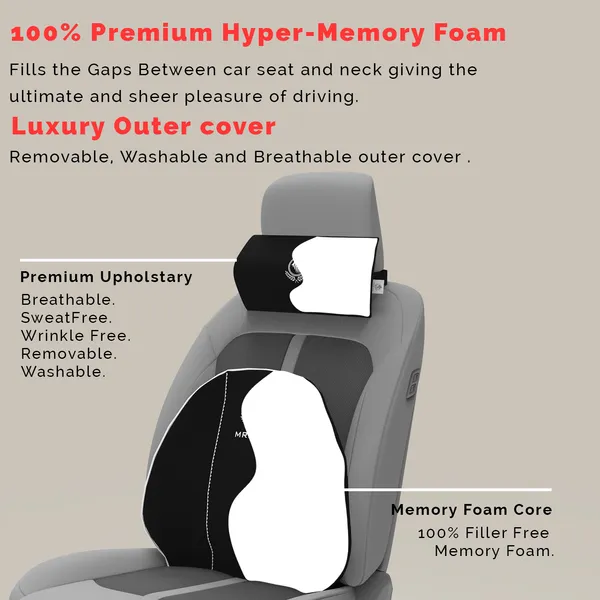 Large_Back_Support_Neck_Rest_For_Chair_&_Car_Seat,_Orthopaedic_Lumbar_Support_Memory_Foam_Backrest_Cushion_Designed_For_Back_Pain_Relief_Pillow_For_Comfortable_Sitting