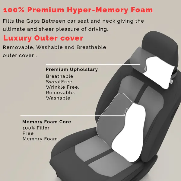 MRRON_Back_Support_Neck_Rest_for_Chair_&_Car_Seat,_Orthopaedic_Lumbar_Support_Memory_Foam_Backrest_Cushion_Designed_for_Back_Pain_Relief_Pillow_for_Comfortable_Sitting