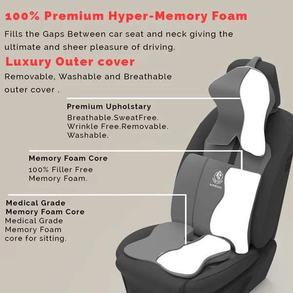 MRRON_Memory_Foam_Car_Seat_Cushion_Combo_–_Backrest,_Seat_Cushion_&_Neckrest_for_Tailbone,_Sciatica_&_Back_Pain_Relief_–_Orthopedic_Support_for_Driving,_Office_Chair.