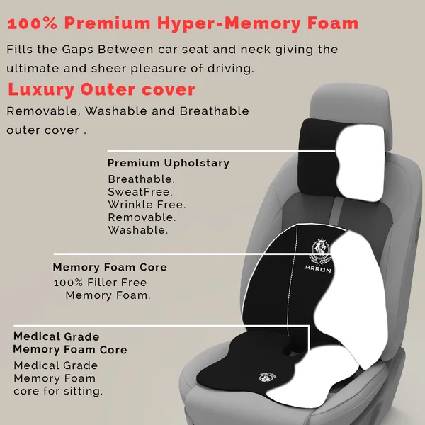 MRRON_Neckpro_Neckrest_Cruz_Back_Support_or_Cushion_Orthopaedic_Cushion_for_Long_Sitting_Universal_fit_with_Ergonomic_Design_Made_by_High_Density_Memory_Foam_Used_for_Car_or_Office_Chairs.