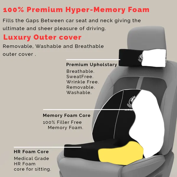 MRRON_Memory_Foam_Car_Seat_Cushion_Set_�_Lumbar_Back_Support,_Coccyx_Seat_Pad_&_Neck_Pillow_�_Ergonomic_Pain_Relief_for_Back,_Tailbone,_Sciatica_�_Ideal_for_Driving,_Office_&_Travel.