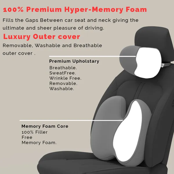 Neckrest_Back_Support_Or_Coccyx_Orthopaedic_Cushion_For_Long_Sitting_Universal_Fit_With_Ergonomic_Design_Made_By_High_Density_Memory_Foam_Used_For_Car_Or_Office_Chairs.