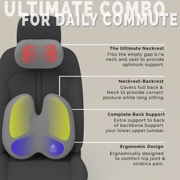 Neckrest_Back_Support_Or_Coccyx_Orthopaedic_Cushion_For_Long_Sitting_Universal_Fit_With_Ergonomic_Design_Made_By_High_Density_Memory_Foam_Used_For_Car_Or_Office_Chairs.