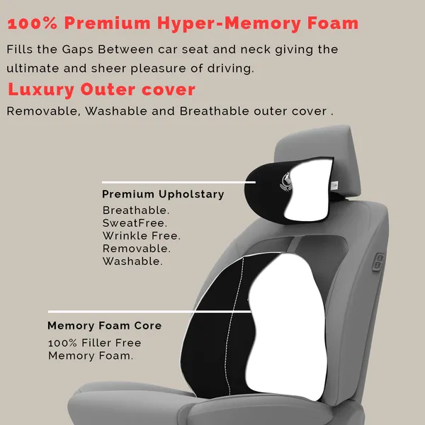 Spine_Back_Support_Neck_Rest_For_Chair_&_Car_Seat,_Orthopaedic_Lumbar_Support_Memory_Foam_Backrest_Cushion_Designed_For_Back_Pain_Relief_Pillow_For_Comfortable_Sitting