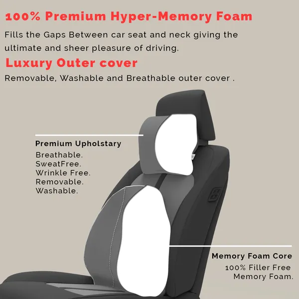 Spine_Back_Support_Neck_Rest_For_Chair_&_Car_Seat,_Orthopaedic_Lumbar_Support_Memory_Foam_Backrest_Cushion_Designed_For_Back_Pain_Relief_Pillow_For_Comfortable_Sitting