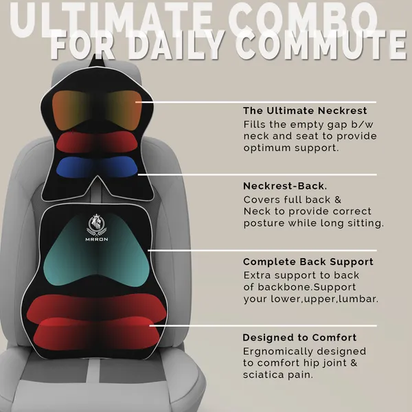 Memory_Foam_Neck_Rest_&_Extra_Lumbar_Support_For_Car_Or_Office_Chair-_Memory_Foam_Back_Cushion_Support_Relive_Pain_During_Along_Sitting_Hours_With_Neckrest