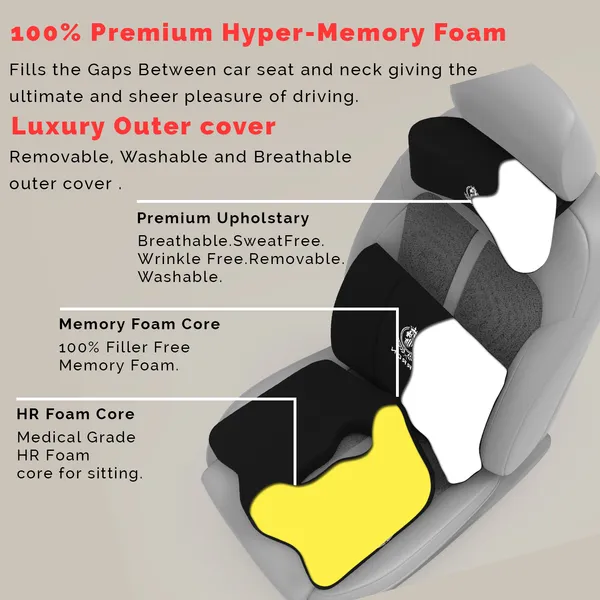 MRRON_Breeze_Neck_rest__Lumber_Back_Support_or_Coccxy_Orthopaedic_Cushion_for_Long_Sitting_Universal_fit_with_Ergonomic_Design_Made_by_High_Density_Memory_Foam_Used_for_Car_or_Office_Chairs.