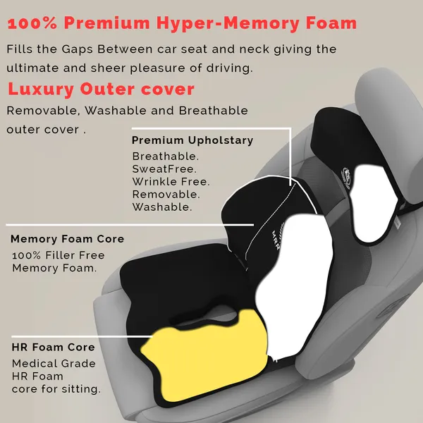 MRRON_Brezze_Neck_rest_Cruz_Back_Support_or_Coccxy_Orthopaedic_Cushion_for_Long_Sitting_Universal_fit_with_Ergonomic_Design_Made_by_High_Density_Memory_Foam_Used_for_Car_or_Office_Chairs.