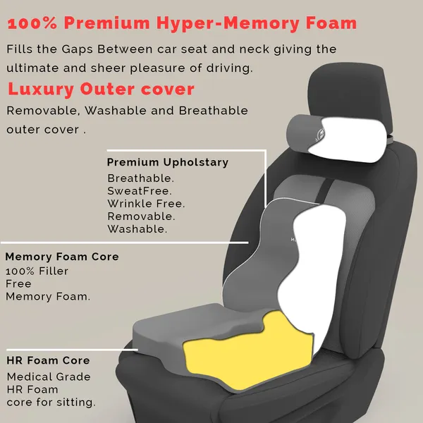 MRRON_Celia_Neck_rest__Exempohlar_Back_Support_or_Coccxy_Orthopaedic_Cushion_for_Long_Sitting_Universal_fit_with_Ergonomic_Design_Made_by_High_Density_Memory_Foam_Used_for_Car_or_Office_Chairs.