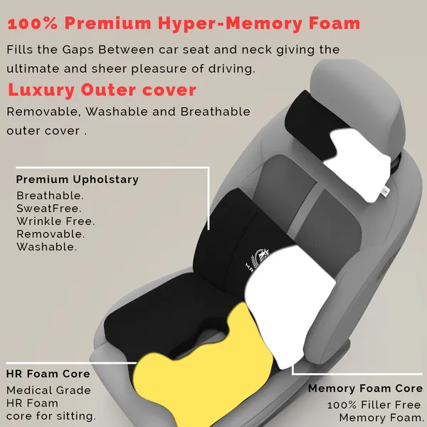 MRRON_Celia_Neck_rest__Lumber_Back_Support_or_Coccxy_Orthopaedic_Cushion_for_Long_Sitting_Universal_fit_with_Ergonomic_Design_Made_by_High_Density_Memory_Foam_Used_for_Car_or_Office_Chairs.