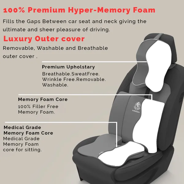 MRRON_Memory_Foam_Car_Seat_Cushion_Combo_–_Backrest,_Seat_Cushion_&_Neckrest_for_Tailbone,_Sciatica_&_Back_Pain_Relief_–_Orthopedic_Support_for_Driving,_Office_Chair.