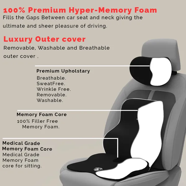 MRRON_Memory_Foam_Car_Seat_Cushion_Combo_–_Backrest,_Seat_Cushion_&_Neckrest_for_Tailbone,_Sciatica_&_Back_Pain_Relief_–_Orthopedic_Support_for_Driving,_Office_Chair.