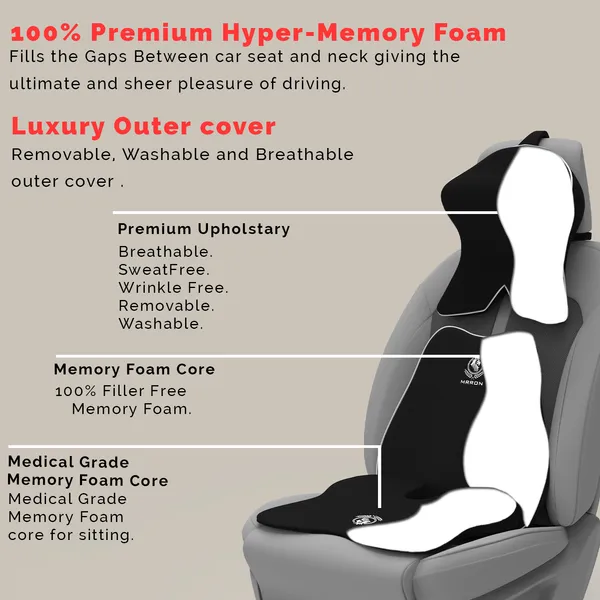 MRRON_Memory_Foam_Car_Seat_Cushion_Combo_–_Backrest,_Seat_Cushion_&_Neckrest_for_Tailbone,_Sciatica_&_Back_Pain_Relief_–_Orthopedic_Support_for_Driving,_Office_Chair.
