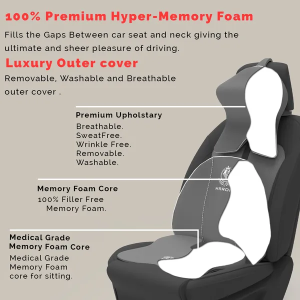 MRRON_Memory_Foam_Car_Seat_Cushion_Combo_–_Backrest,_Seat_Cushion_&_Neckrest_for_Tailbone,_Sciatica_&_Back_Pain_Relief_–_Orthopedic_Support_for_Driving,_Office_Chair.