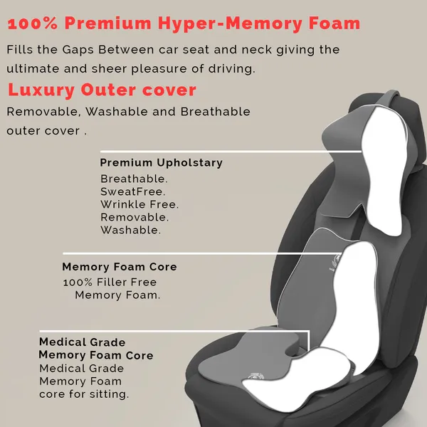 MRRON_Memory_Foam_Car_Seat_Cushion_Combo_–_Backrest,_Seat_Cushion_&_Neckrest_for_Tailbone,_Sciatica_&_Back_Pain_Relief_–_Orthopedic_Support_for_Driving,_Office_Chair.