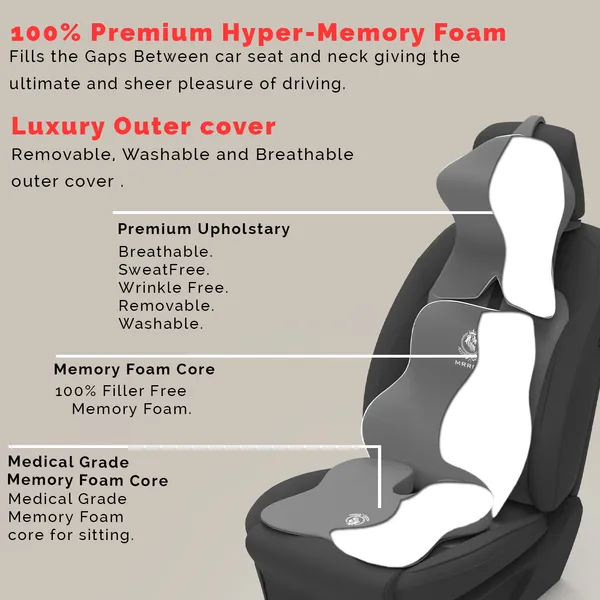 MRRON_Memory_Foam_Car_Seat_Cushion_Combo_–_Backrest,_Seat_Cushion_&_Neckrest_for_Tailbone,_Sciatica_&_Back_Pain_Relief_–_Orthopedic_Support_for_Driving,_Office_Chair.