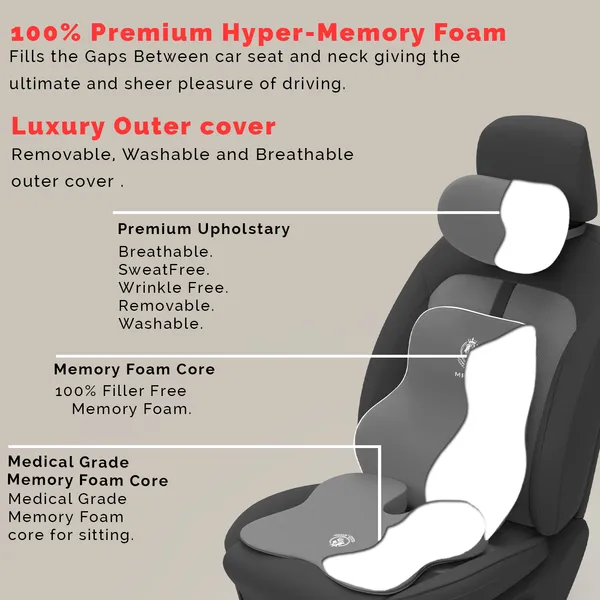 MRRON_Memory_Foam_Car_Seat_Cushion_Combo_–_Backrest,_Seat_Cushion_&_Neckrest_for_Tailbone,_Sciatica_&_Back_Pain_Relief_–_Orthopedic_Support_for_Driving,_Office_Chair.