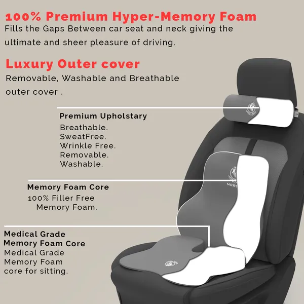 MRRON_Memory_Foam_Car_Seat_Cushion_Combo_–_Backrest,_Seat_Cushion_&_Neckrest_for_Tailbone,_Sciatica_&_Back_Pain_Relief_–_Orthopedic_Support_for_Driving,_Office_Chair.