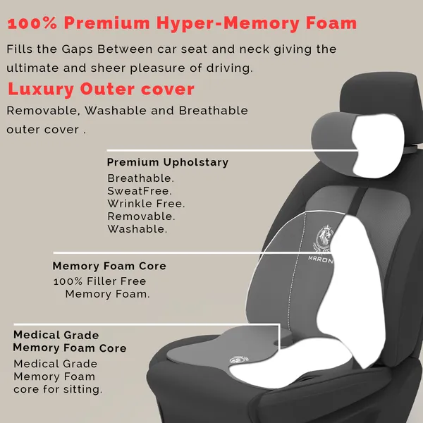 MRRON_Memory_Foam_Car_Seat_Cushion_Combo_–_Backrest,_Seat_Cushion_&_Neckrest_for_Tailbone,_Sciatica_&_Back_Pain_Relief_–_Orthopedic_Support_for_Driving,_Office_Chair.
