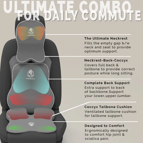 MRRON_Memory_Foam_Car_Seat_Cushion_Combo_–_Backrest,_Seat_Cushion_&_Neckrest_for_Tailbone,_Sciatica_&_Back_Pain_Relief_–_Orthopedic_Support_for_Driving,_Office_Chair.