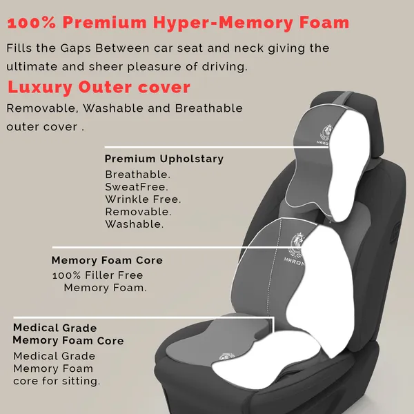MRRON_Memory_Foam_Car_Seat_Cushion_Combo_–_Backrest,_Seat_Cushion_&_Neckrest_for_Tailbone,_Sciatica_&_Back_Pain_Relief_–_Orthopedic_Support_for_Driving,_Office_Chair.