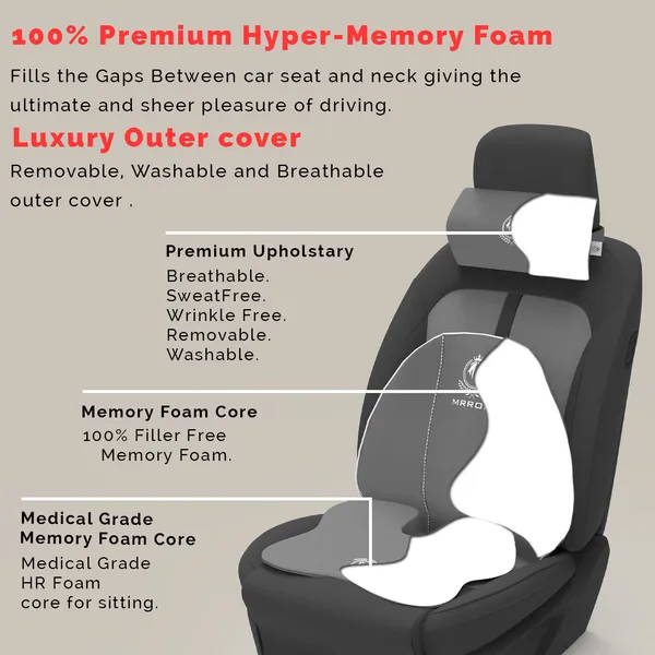 MRRON_Memory_Foam_Car_Seat_Cushion_Combo_–_Backrest,_Seat_Cushion_&_Neckrest_for_Tailbone,_Sciatica_&_Back_Pain_Relief_–_Orthopedic_Support_for_Driving,_Office_Chair.