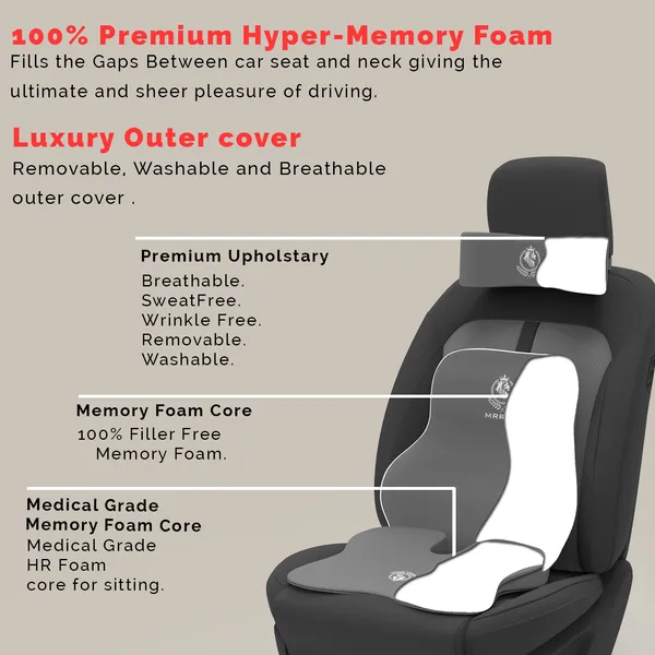 MRRON_Memory_Foam_Car_Seat_Cushion_Combo_–_Backrest,_Seat_Cushion_&_Neckrest_for_Tailbone,_Sciatica_&_Back_Pain_Relief_–_Orthopedic_Support_for_Driving,_Office_Chair.