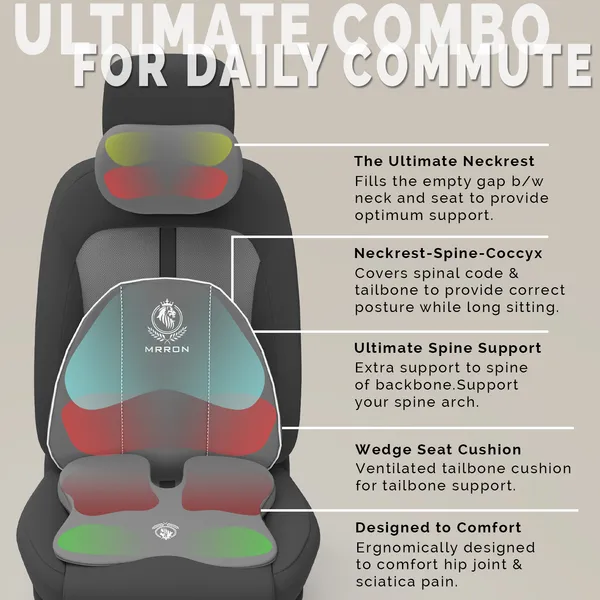 MRRON_Memory_Foam_Car_Seat_Cushion_Combo_–_Backrest,_Seat_Cushion_&_Neckrest_for_Tailbone,_Sciatica_&_Back_Pain_Relief_–_Orthopedic_Support_for_Driving,_Office_Chair.