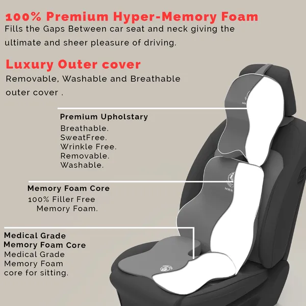 MRRON_Memory_Foam_Car_Seat_Cushion_Combo_–_Backrest,_Seat_Cushion_&_Neckrest_for_Tailbone,_Sciatica_&_Back_Pain_Relief_–_Orthopedic_Support_for_Driving,_Office_Chair.