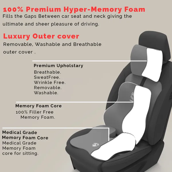 MRRON_Memory_Foam_Car_Seat_Cushion_Combo_–_Backrest,_Seat_Cushion_&_Neckrest_for_Tailbone,_Sciatica_&_Back_Pain_Relief_–_Orthopedic_Support_for_Driving,_Office_Chair.