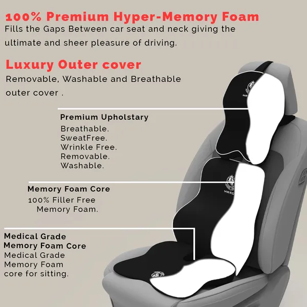 MRRON_Memory_Foam_Car_Seat_Cushion_Combo_–_Backrest,_Seat_Cushion_&_Neckrest_for_Tailbone,_Sciatica_&_Back_Pain_Relief_–_Orthopedic_Support_for_Driving,_Office_Chair.