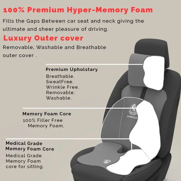 MRRON_Memory_Foam_Car_Seat_Cushion_Combo_–_Backrest,_Seat_Cushion_&_Neckrest_for_Tailbone,_Sciatica_&_Back_Pain_Relief_–_Orthopedic_Support_for_Driving,_Office_Chair.