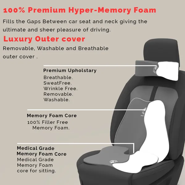 MRRON_Memory_Foam_Car_Seat_Cushion_Combo_–_Backrest,_Seat_Cushion_&_Neckrest_for_Tailbone,_Sciatica_&_Back_Pain_Relief_–_Orthopedic_Support_for_Driving,_Office_Chair.