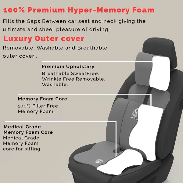 MRRON_Memory_Foam_Car_Seat_Cushion_Combo_–_Backrest,_Seat_Cushion_&_Neckrest_for_Tailbone,_Sciatica_&_Back_Pain_Relief_–_Orthopedic_Support_for_Driving,_Office_Chair.