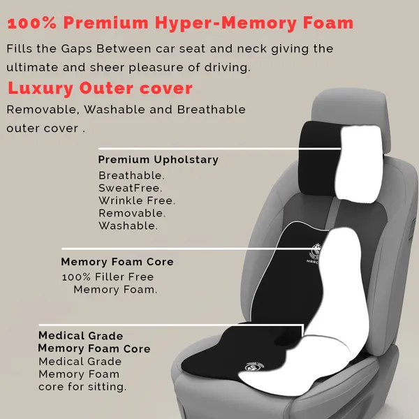 MRRON_Memory_Foam_Car_Seat_Cushion_Combo_–_Backrest,_Seat_Cushion_&_Neckrest_for_Tailbone,_Sciatica_&_Back_Pain_Relief_–_Orthopedic_Support_for_Driving,_Office_Chair.