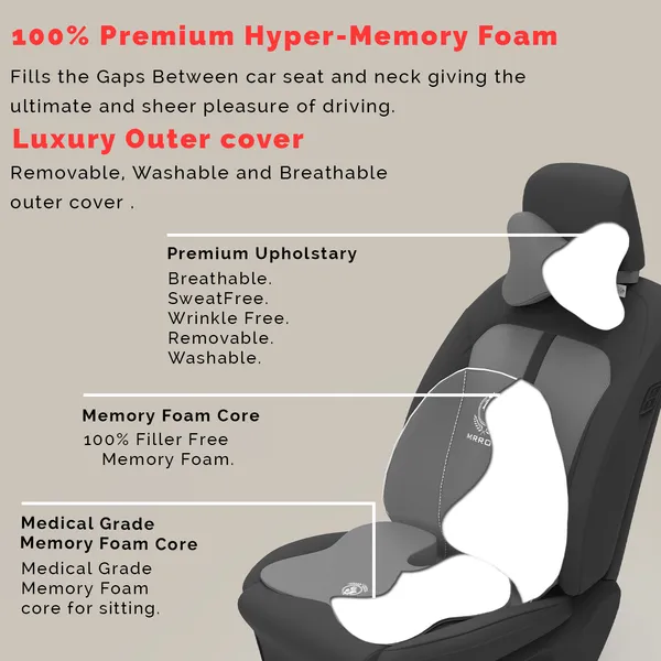 MRRON_Memory_Foam_Car_Seat_Cushion_Combo_–_Backrest,_Seat_Cushion_&_Neckrest_for_Tailbone,_Sciatica_&_Back_Pain_Relief_–_Orthopedic_Support_for_Driving,_Office_Chair.