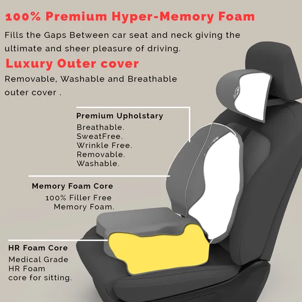 MRRON_Mivi_Neck_rest__Cruz_Back_Support_or_Coccxy_Orthopaedic_Cushion_for_Long_Sitting_Universal_fit_with_Ergonomic_Design_Made_by_High_Density_Memory_Foam_Used_for_Car_or_Office_Chairs.