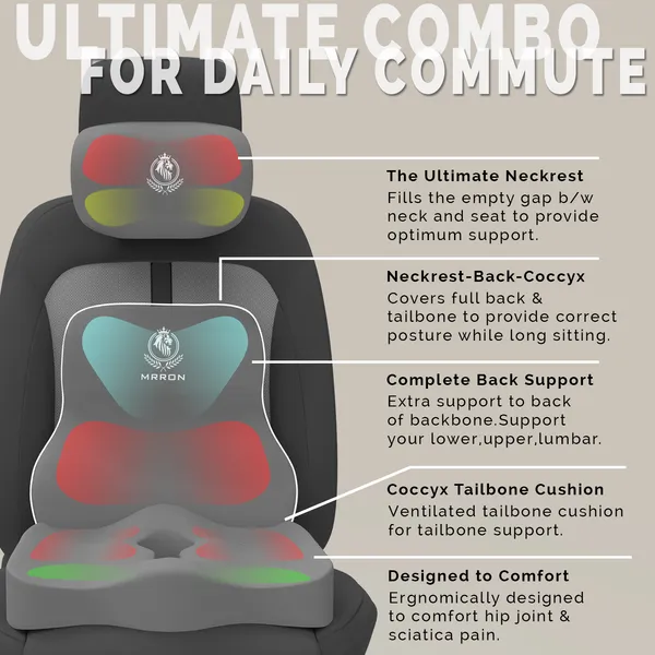 MRRON_Mivi_Neck_rest__Exempohlar_Back_Support_or_Coccxy_Orthopaedic_Cushion_for_Long_Sitting_Universal_fit_with_Ergonomic_Design_Made_by_High_Density_Memory_Foam_Used_for_Car_or_Office_Chairs.