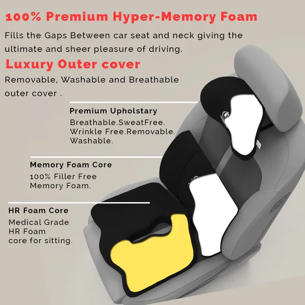 MRRON__MIVI_Neck_rest__LUMBER_Back_Support_or_Coccxy_Orthopaedic_Cushion_for_Long_Sitting_Universal_fit_with_Ergonomic_Design_Made_by_High_Density_Memory_Foam_Used_for_Car_or_Office_Chairs.