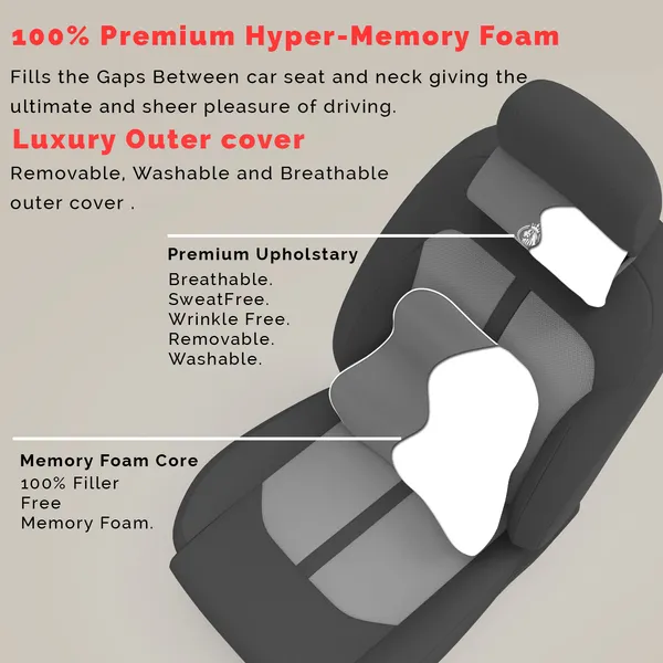 Large_Back_Support_Neck_Rest_For_Chair_&_Car_Seat,_Orthopaedic_Lumbar_Support_Memory_Foam_Backrest_Cushion_Designed_For_Back_Pain_Relief_Pillow_For_Comfortable_Sitting