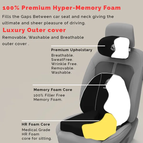 MRRON_Memory_Foam_Car_Seat_Cushion_Set_�_Lumbar_Back_Support,_Coccyx_Seat_Pad_&_Neck_Pillow_�_Ergonomic_Pain_Relief_for_Back,_Tailbone,_Sciatica_�_Ideal_for_Driving,_Office_&_Travel.