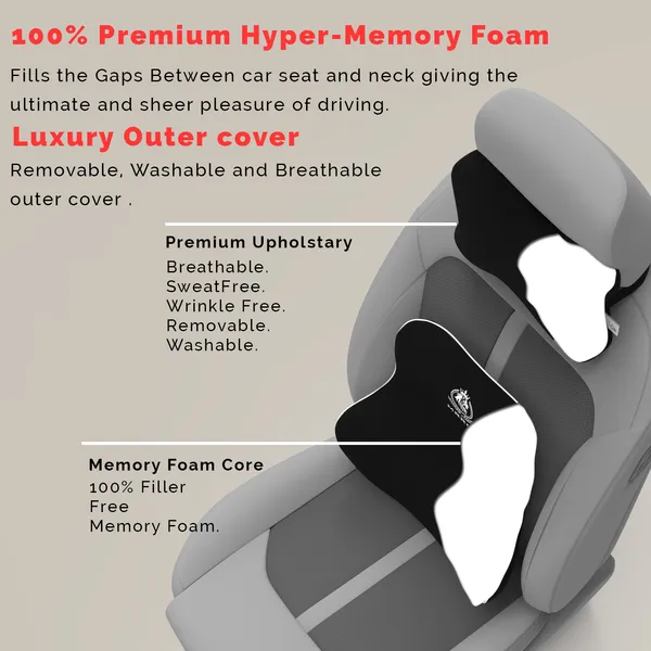 Bone_Exemphlar_Large_Back_Support_Neck_Rest_For_Chair_&_Car_Seat,_Orthopaedic_Lumbar_Support_Memory_Foam_Backrest_Cushion_Designed_For_Back_Pain_Relief_Pillow_For_Comfortable_Sitting