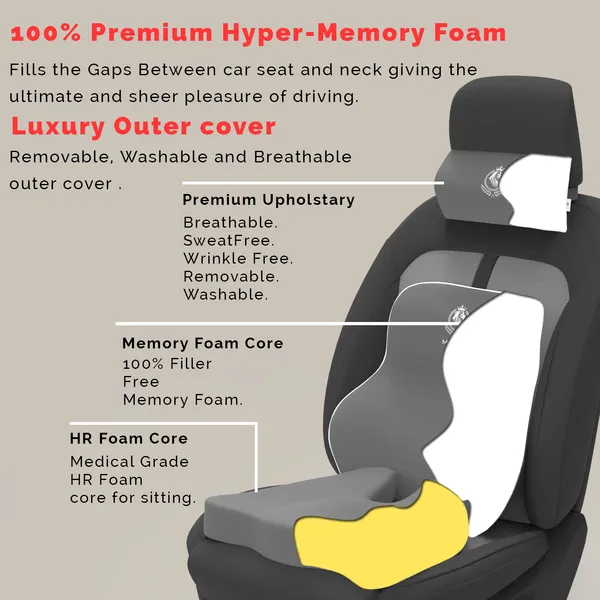 MRRON_Memory_Foam_Car_Seat_Cushion_Set_�_Lumbar_Back_Support,_Coccyx_Seat_Pad_&_Neck_Pillow_�_Ergonomic_Pain_Relief_for_Back,_Tailbone,_Sciatica_�_Ideal_for_Driving,_Office_&_Travel.