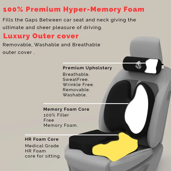 Neckrest_Back_Support_Or_Coccyx_Orthopaedic_Cushion_For_Long_Sitting_Universal_Fit_With_Ergonomic_Design_Made_By_High_Density_Memory_Foam_Used_For_Car_Or_Office_Chairs.