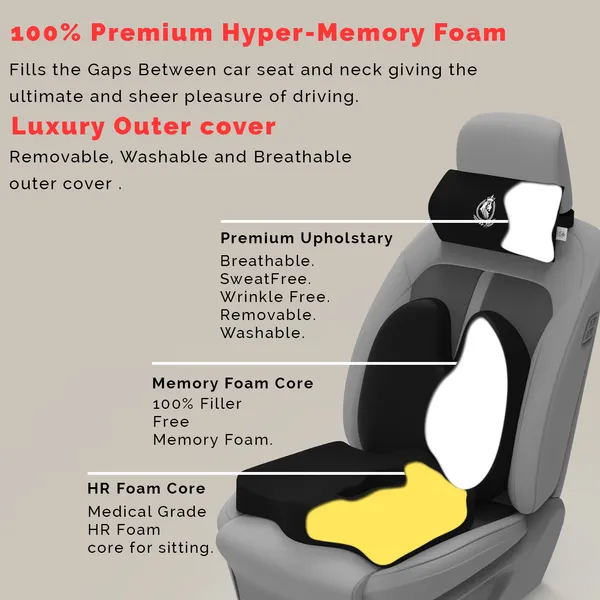 Neckrest_Back_Support_Or_Coccyx_Orthopaedic_Cushion_For_Long_Sitting_Universal_Fit_With_Ergonomic_Design_Made_By_High_Density_Memory_Foam_Used_For_Car_Or_Office_Chairs.