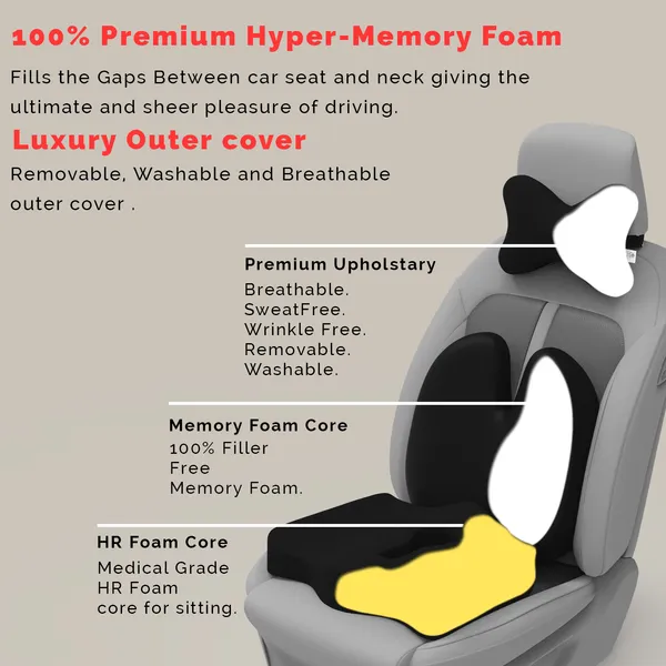Neckrest_Back_Support_Or_Coccyx_Orthopaedic_Cushion_For_Long_Sitting_Universal_Fit_With_Ergonomic_Design_Made_By_High_Density_Memory_Foam_Used_For_Car_Or_Office_Chairs.