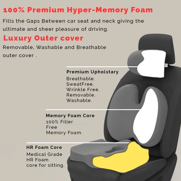 Neckrest_Back_Support_Or_Coccyx_Orthopaedic_Cushion_For_Long_Sitting_Universal_Fit_With_Ergonomic_Design_Made_By_High_Density_Memory_Foam_Used_For_Car_Or_Office_Chairs.