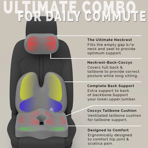 Neckrest_Back_Support_Or_Coccyx_Orthopaedic_Cushion_For_Long_Sitting_Universal_Fit_With_Ergonomic_Design_Made_By_High_Density_Memory_Foam_Used_For_Car_Or_Office_Chairs.