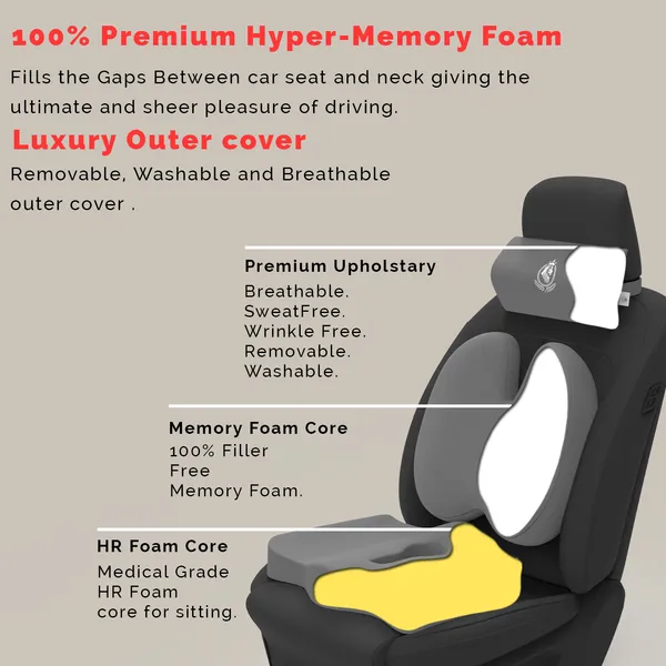 Neckrest_Lumber_Back_Support_Or_Coccyx_Orthopaedic_Cushion_For_Long_Sitting_Universal_Fit_With_Ergonomic_Design_Made_By_High_Density_Memory_Foam_Used_For_Car_Or_Office_Chairs.